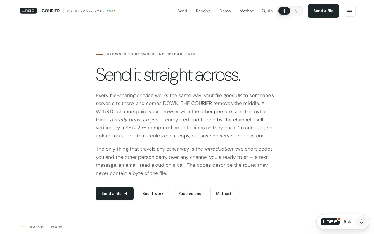 The Courier page on labs.llc: the headline “Send it straight across.”, two paragraphs explaining that the file travels directly between browsers and only two short codes travel any other way, and buttons to send a file, see it work, receive one or read the method.
