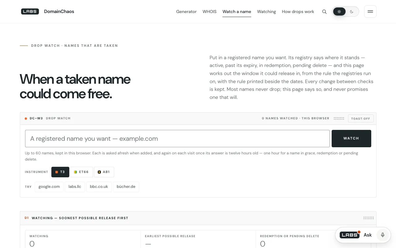 The Drop watch page on the labs.llc domains desk: the headline “When a taken name could come free.”, a panel with a field reading “A registered name you want — example.com” and a Watch button, and suggested names google.com, labs.llc, bbc.co.uk and bücher.de.