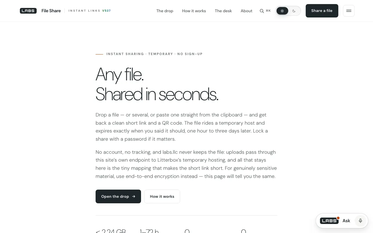 The File Share page on labs.llc: the headline “Any file. Shared in seconds.”, paragraphs saying files ride a temporary host for one hour to three days and that uploads pass through the site to Litterbox's temporary hosting, and buttons reading “Open the drop” and “How it works”.