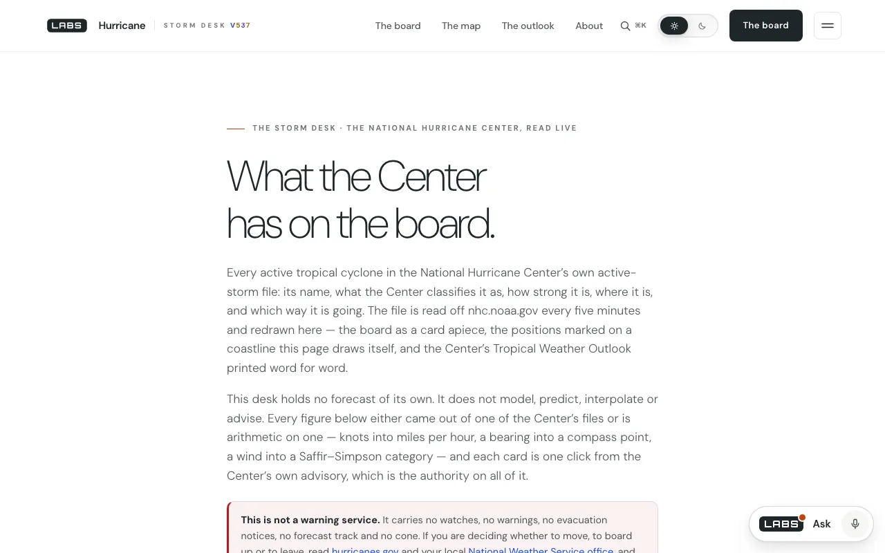 The Hurricane storm desk on labs.llc: the headline “What the Center has on the board.”, paragraphs saying every active tropical cyclone in the National Hurricane Center's file is read every five minutes and that the desk holds no forecast, and a boxed notice beginning “This is not a warning service.”
