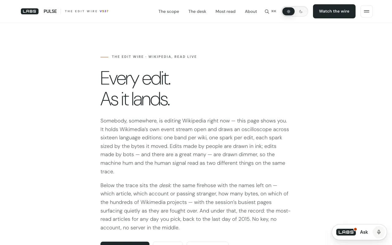The Pulse page on labs.llc: the headline “Every edit. As it lands.”, with paragraphs describing an oscilloscope of Wikipedia edits across sixteen language editions, a desk of named edits beneath it, and a most-read record back to the last day of 2015.