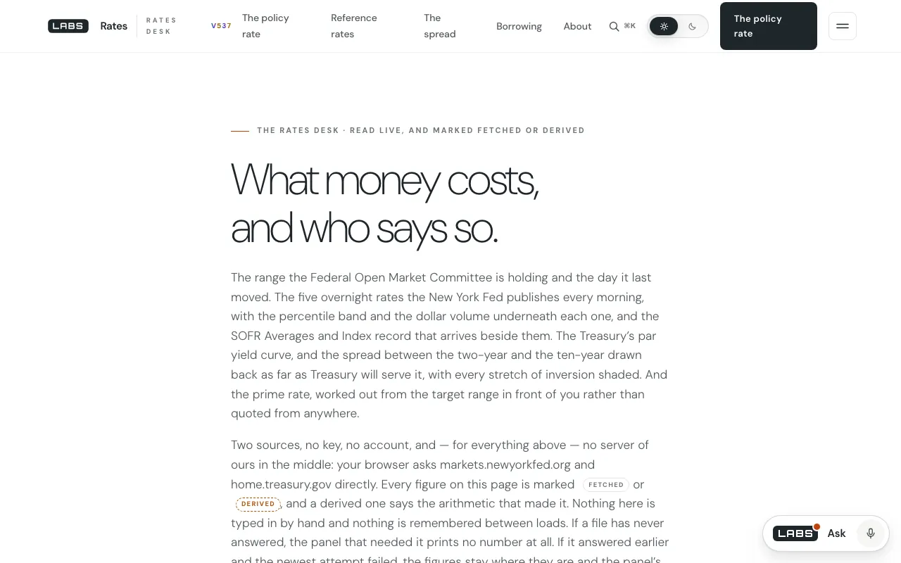 The Rates desk on labs.llc: the headline “What money costs, and who says so.”, with paragraphs describing the policy range, the New York Fed's overnight rates, the Treasury curve and a prime rate worked out from the target, and small badges marking figures as fetched or derived.