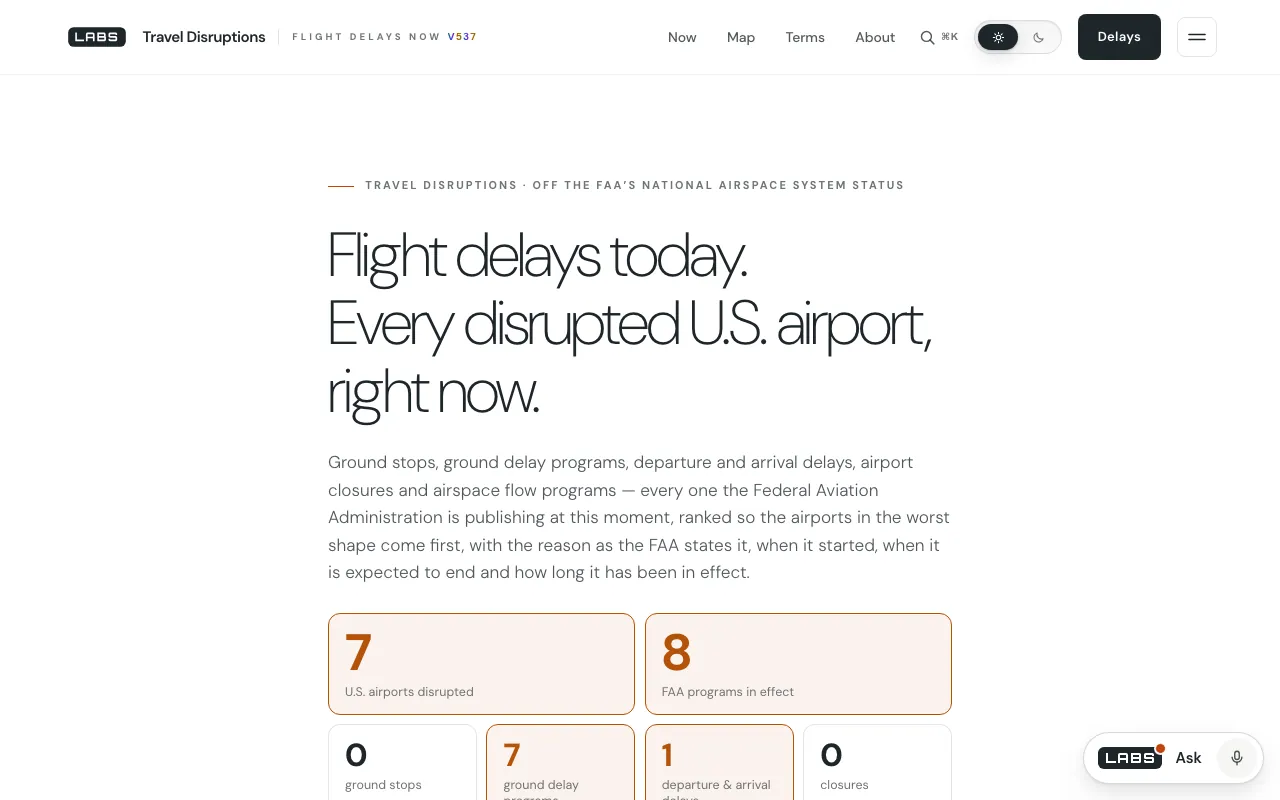 The Travel Disruptions page on labs.llc: the headline “Flight delays today. Every disrupted U.S. airport, right now.”, a paragraph listing the kinds of FAA programme it shows, and counter tiles for airports disrupted, FAA programmes in effect, ground stops, ground delay programmes, delays and closures at the moment of capture.